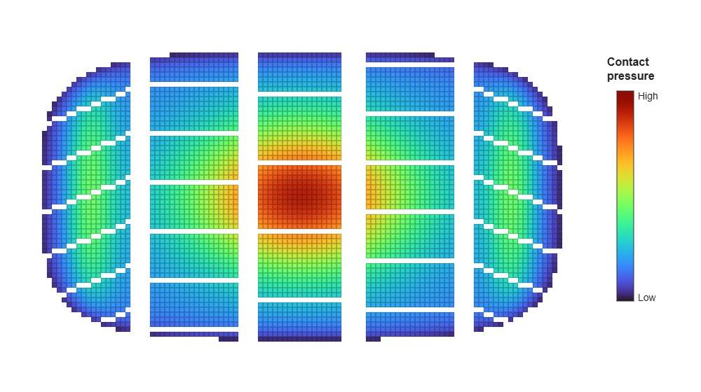 Simulated tyre footprint contact-pressure contour on a meshed tread pattern